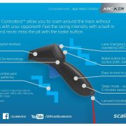 ARC AIR and ARC PRO Wireless Hand Throttle **1/32 - Scalextric - Image 4